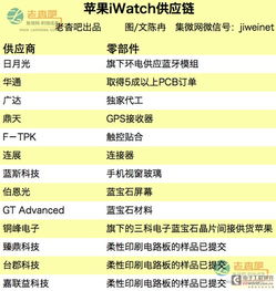 蘋果供應鏈大起底 揭秘“世界的工廠”凌云集團的隱形力量