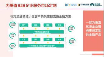 凌云集團供應鏈 以互聯網與新流通模式，助力中小微企業融資破局