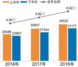 大數(shù)據(jù)揭示 天強(qiáng)出海背后的“硬核”力量與溫柔底色——基于北方凌云工業(yè)集團(tuán)推助力企業(yè)國際化故事的深閱讀
